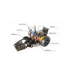 I-FUN-BOT