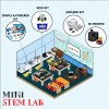 Miniature STEM Lab
