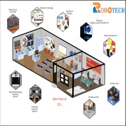 STEM Tinkering Lab (40 Students)