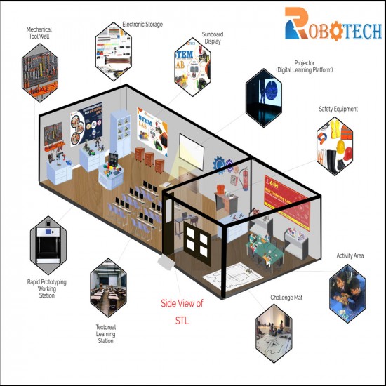 STEM Tinkering Lab (40 Students)