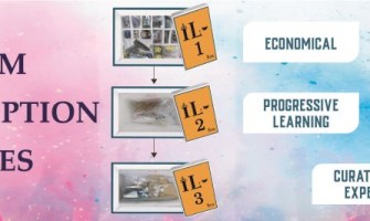 Progressive learning and other benefits of STEM subscription boxes for learners